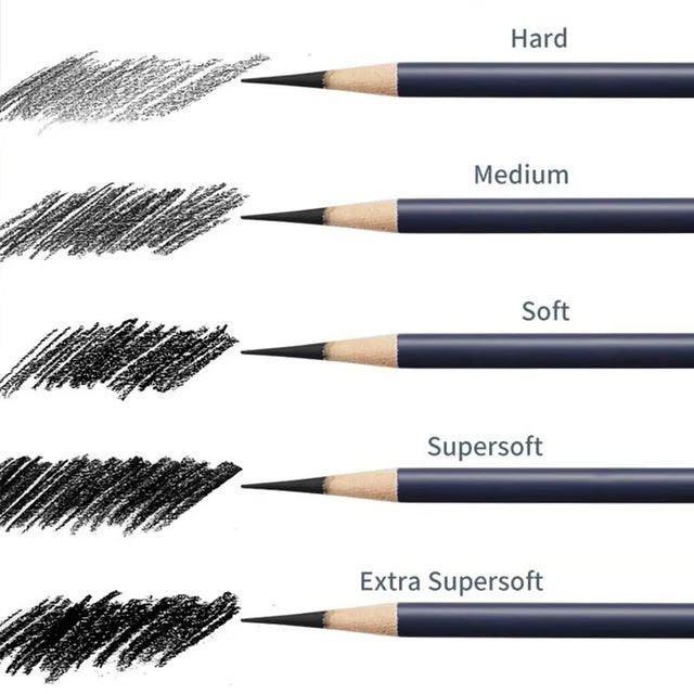 Faber Castell Goldfaber Charcoal Pencils Set for Sketching Shading and Drawing